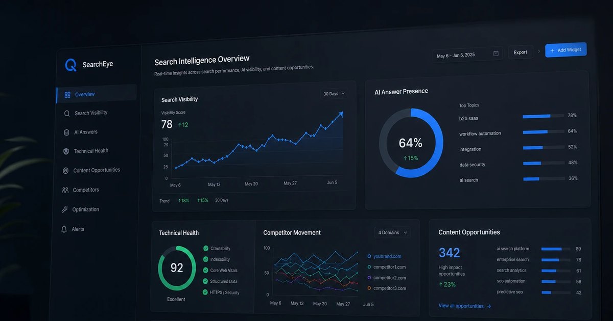 AI Search Optimization: A Technical Playbook for 2026