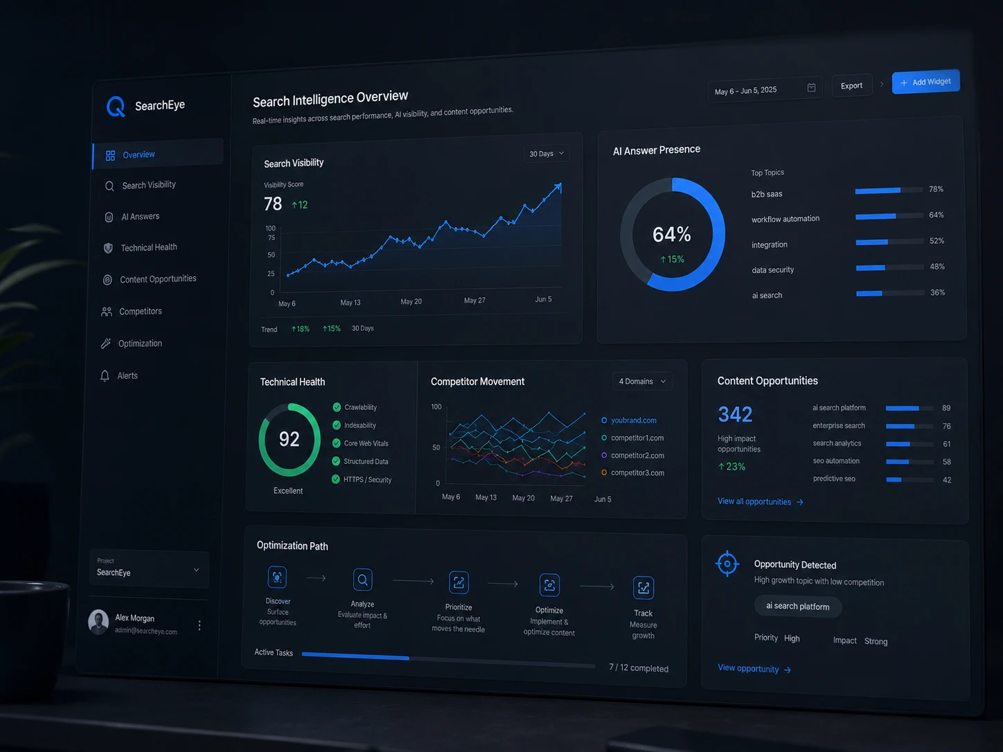 SearchEye project preview